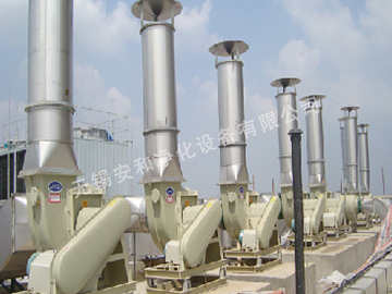 空气净化控制系统